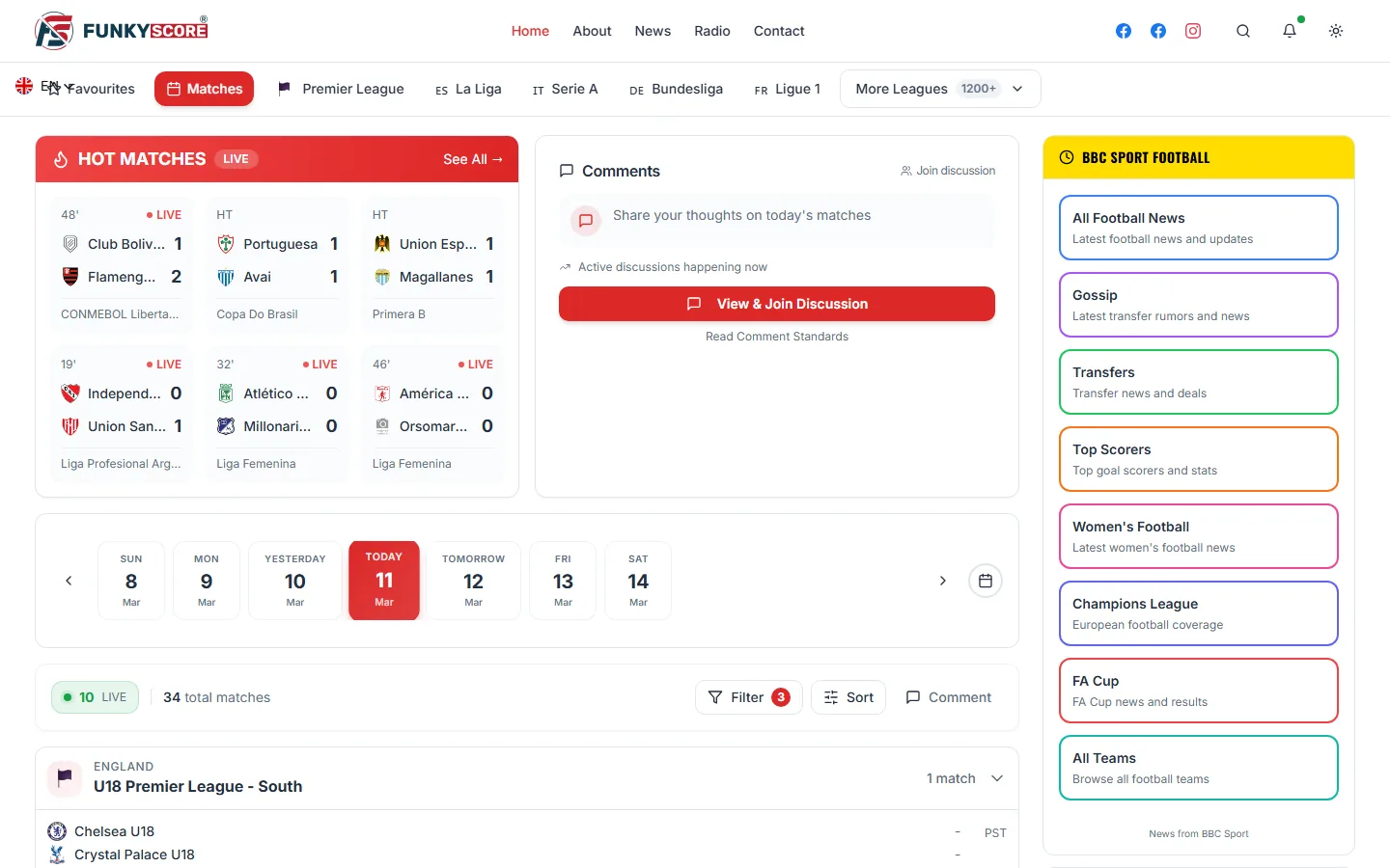 FunkyScore interface