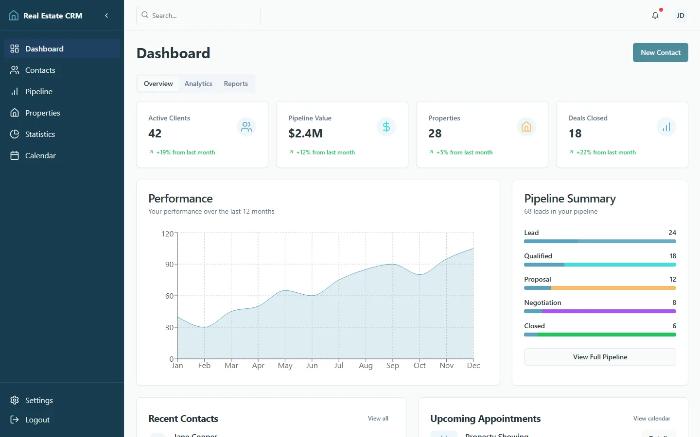 Real Estate CRM interface